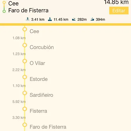 فندق Casa Jurjo