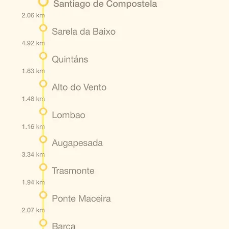 Casa Jurjo Hotel Mazaricos