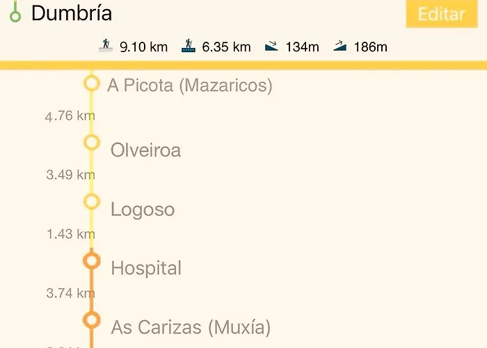 卡萨菊里奥酒店 酒店