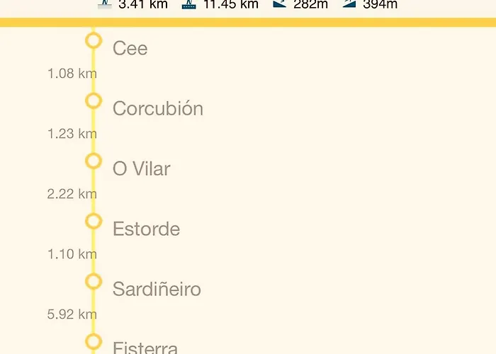 酒店 卡萨菊里奥酒店