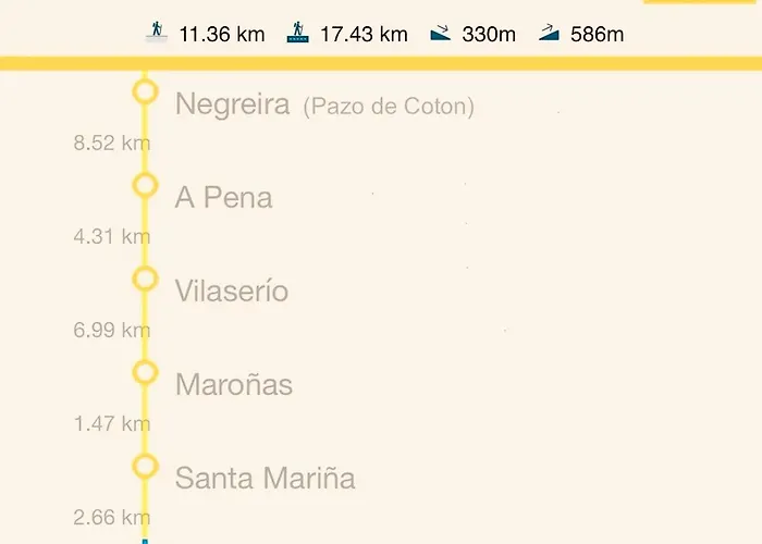 酒店 卡萨菊里奥酒店 2*