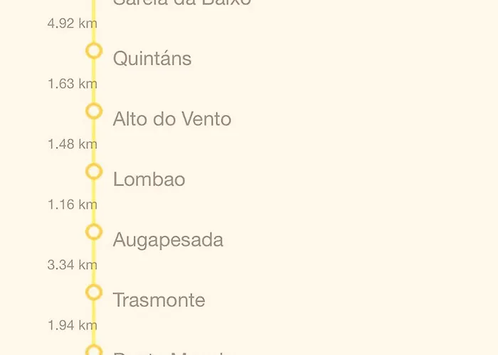 Casa Jurjo Hotel Mazaricos